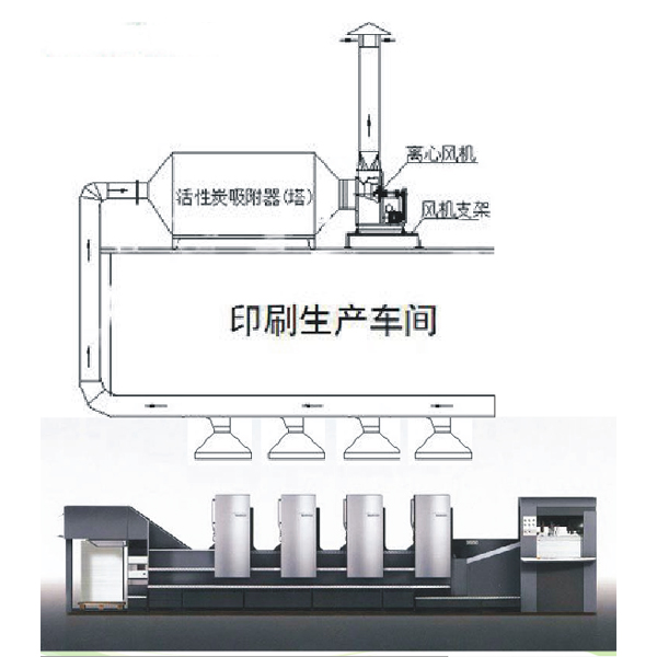 活性炭吸附塔.jpg