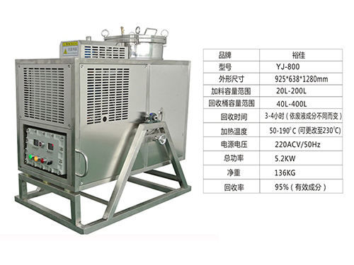 油墨清洗廢液回收一體機.jpg