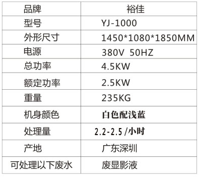 顯影液處理設備參數(shù).jpg