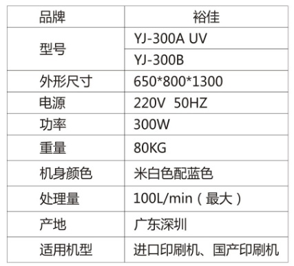 潤版液過濾參數(shù).png