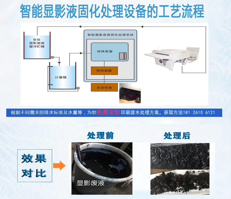 顯影液處理機(jī)器.jpg