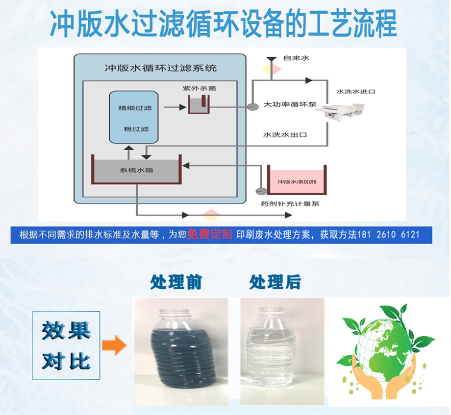 沖版水處理網(wǎng)頁圖3.jpg