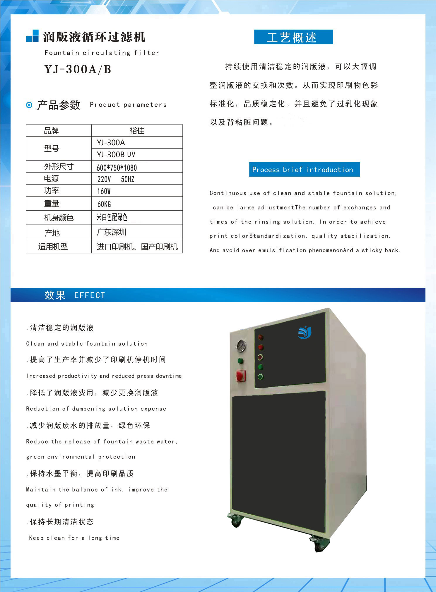 潤版液過濾循環(huán)過濾機(jī)